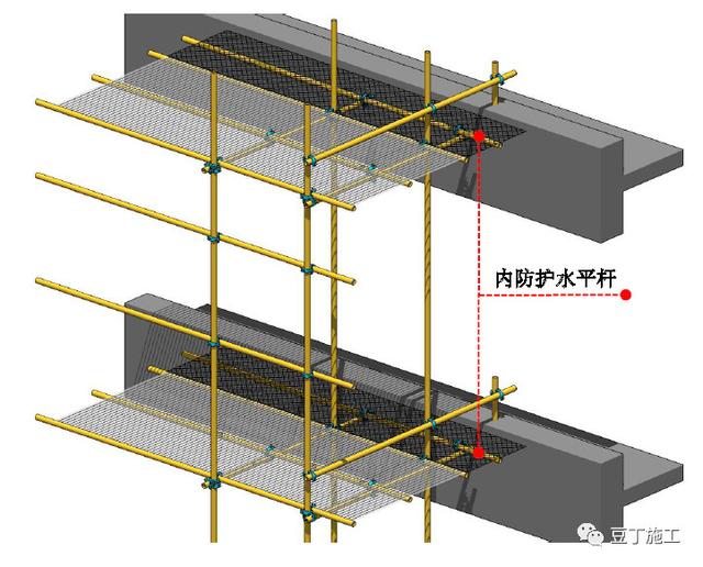 脚手架洞口、连墙件如何搭设？立体图画出来，一看就明白