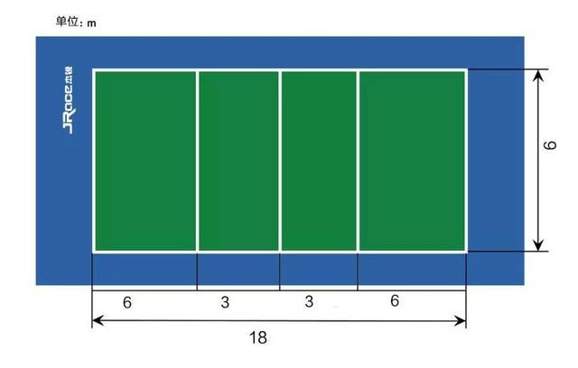 篮球场平面图