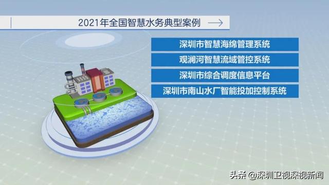 全国典型案例！深圳这四个智慧水务项目成功入选