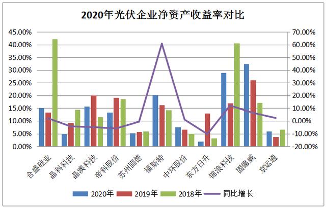 锡林浩特制砂机