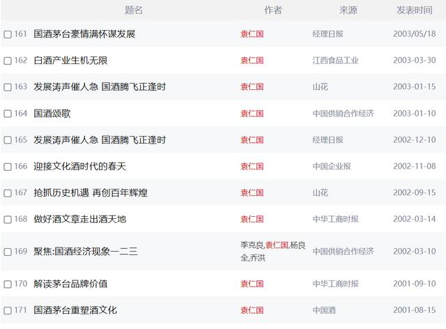 白酒江湖：中国白酒为何又贵又难买？揭开资本背后的暴利与罪恶