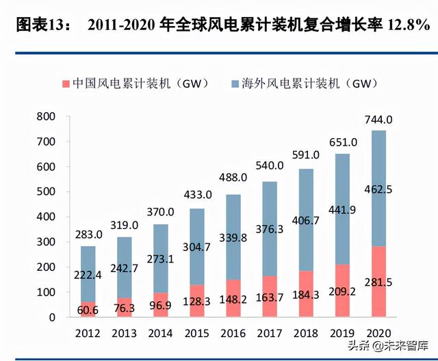 油电两用制砂机1416