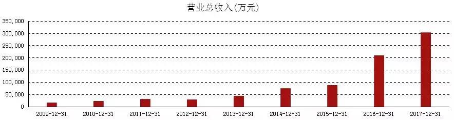 济南压滤机开发商