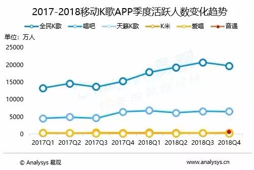 北京钱柜ktv官网