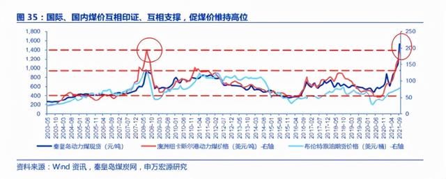 顺槽机头破碎机