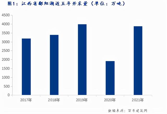 砂石机制砂