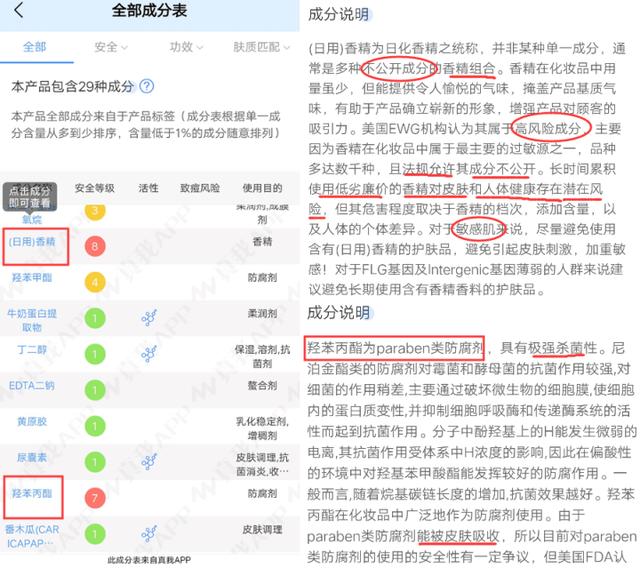 欧舒丹身体乳汗毛