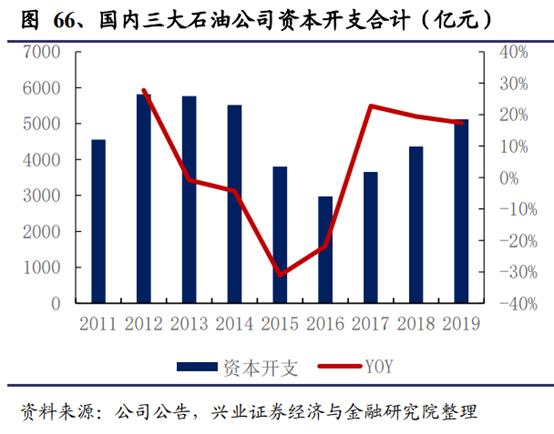 亚威机械柴油动力制砂机