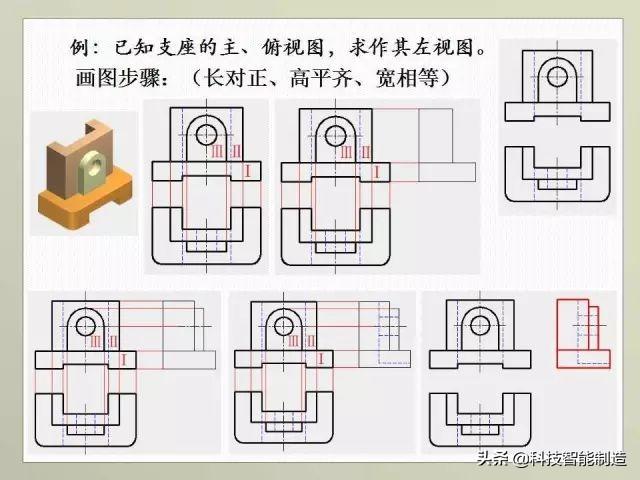 正三棱锥的定义