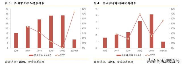 日照带式真空过滤机供应商