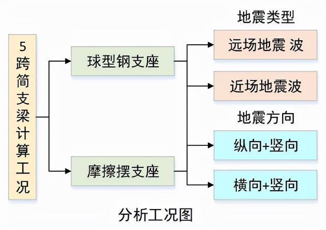 专业贴 中南大学教授魏标精彩报告 新闻红