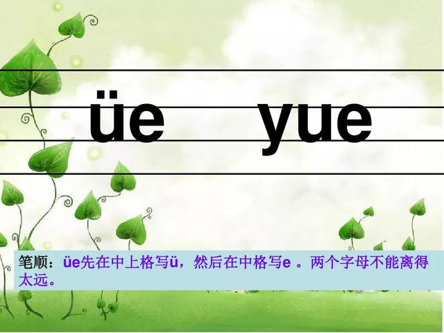 图文解读