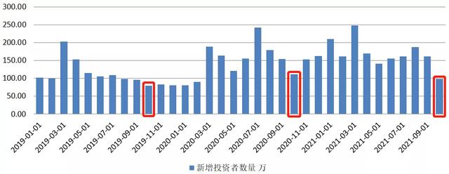 市界早知道｜周鸿祎称元宇宙是人类没落；特斯拉大范围服务器中断