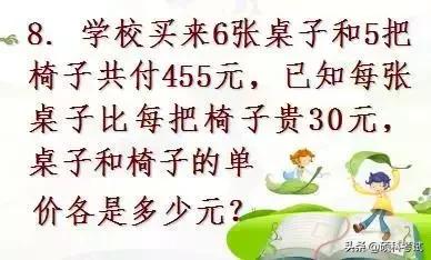 小升初数学20类必考应用题汇总（含答案解析），孩子考试用的上 小升初数学必考题型 第8张