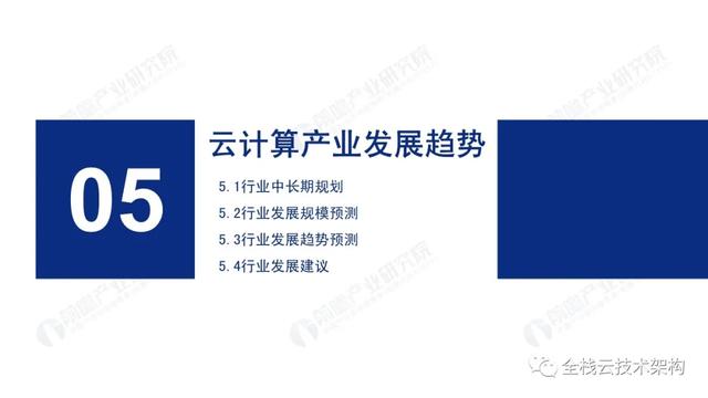 中国云计算行业深度研究（附链接）-第49张图片-9158手机教程网
