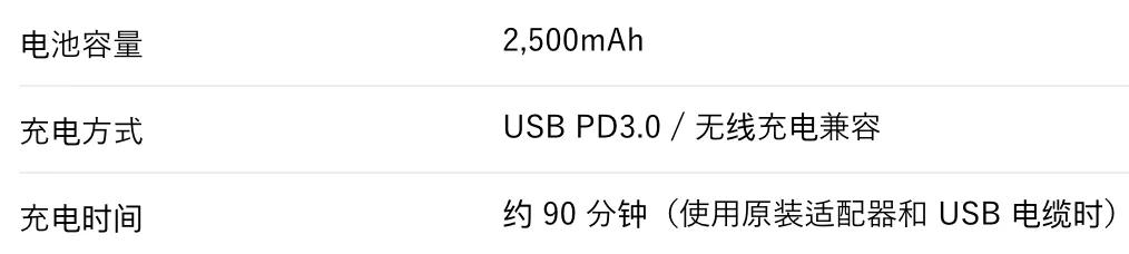 它们可能是今年最轻最小的5G手机，只有138克