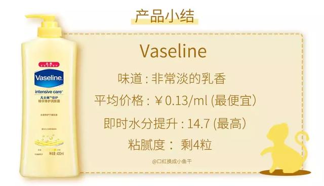 身体乳是挤在手上吗