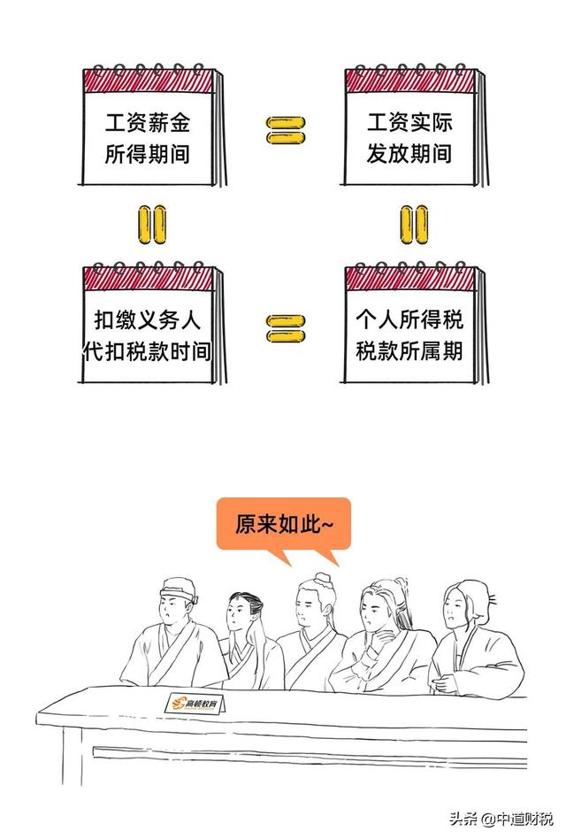 明确！10月工资可以提前发