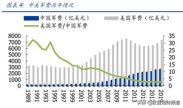 家庭理财频道(家庭理财在线直播) 第3张