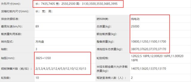 最大540马力，宇通电动牵引、载货重卡曝光，此时入局前路何在