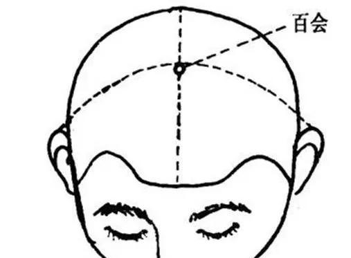 打通“眉心”，一敲一打，正好是刺激人体心脑血管问题的关键