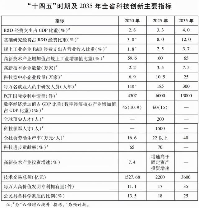 什么是尾矿库尾水