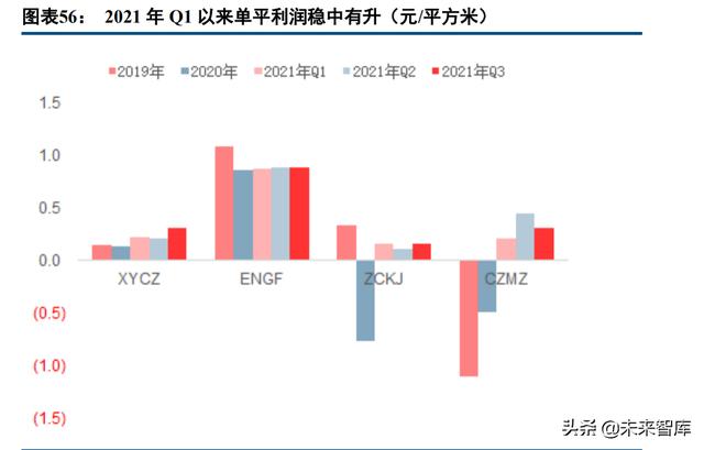 新能源汽车行业深度报告：电流奔涌，在时代的赛道飞驰