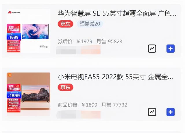 激烈的电视价格战，双11第一阶段：跨界厂商华为、小米成大赢家