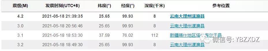普洱破碎机厂家批发