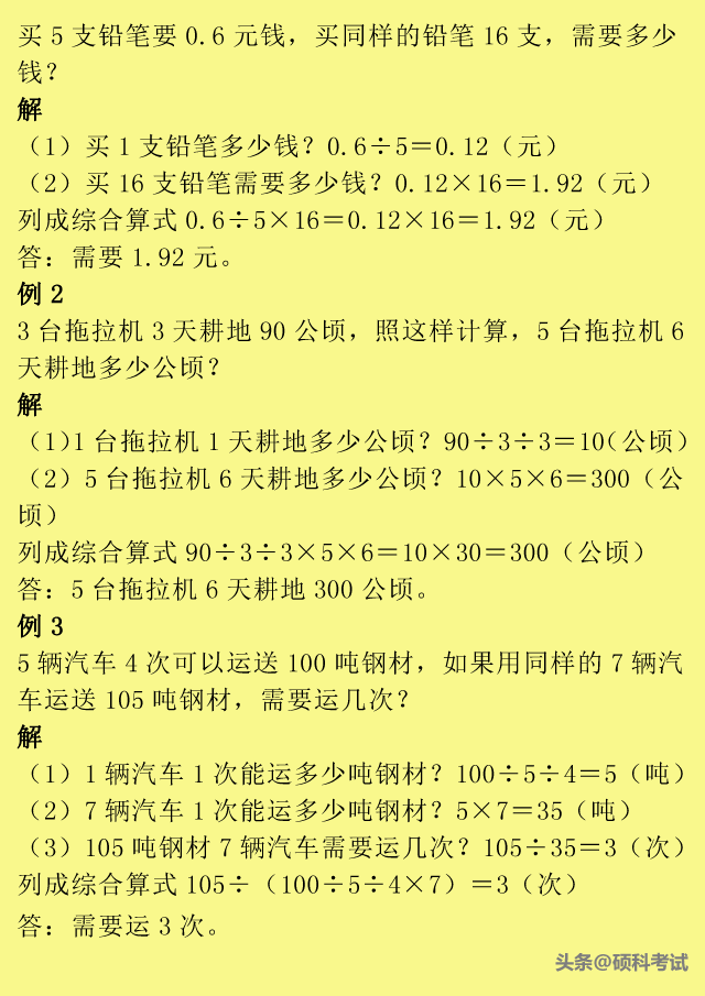 小升初数学：小学1到6年级所有重点题型口诀、公式、例题汇总 小升初数学必考题型 第5张