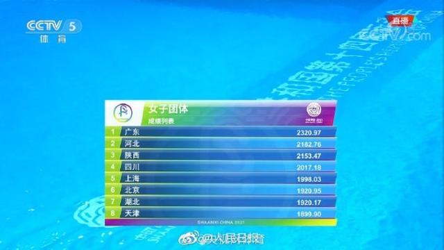 中华早报｜河南发蓄洪区补偿方案、几内亚将建过渡政府、全红婵获全运会跳水团体金牌......
