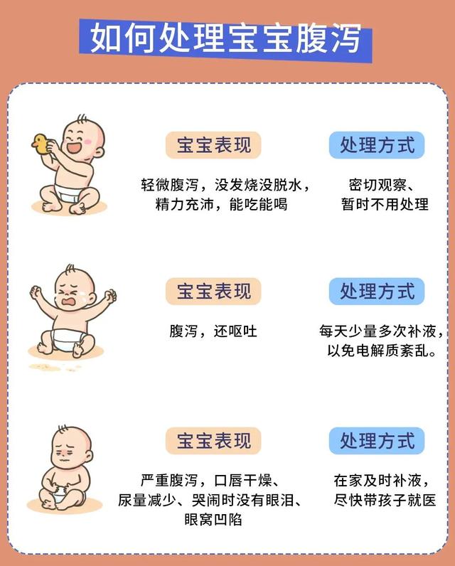 秋季到了，孩子总闹肚子，怎么办？