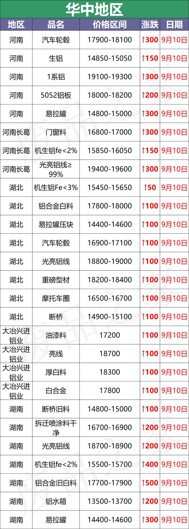 昆山破碎机批发