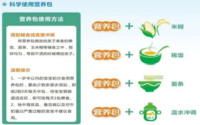 营养包是什么？原来确保母婴健康无忧，每天只需一包在手