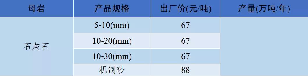 衡阳洗砂机多少钱