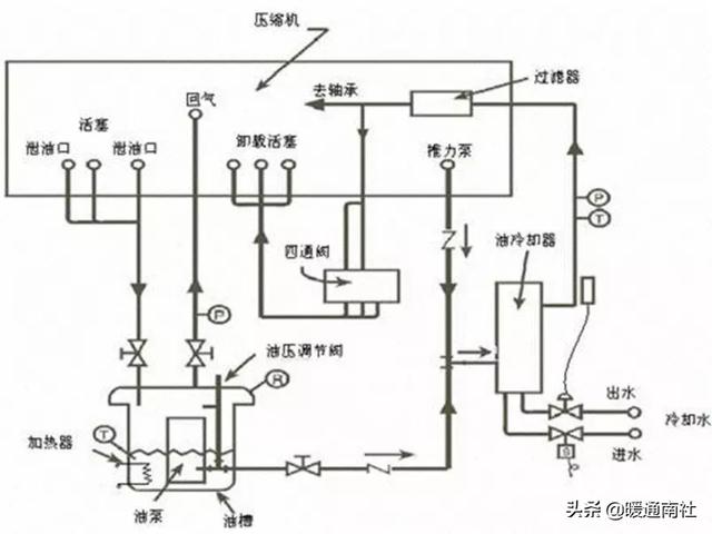 选厂六十九平位过滤机为什么吸不干