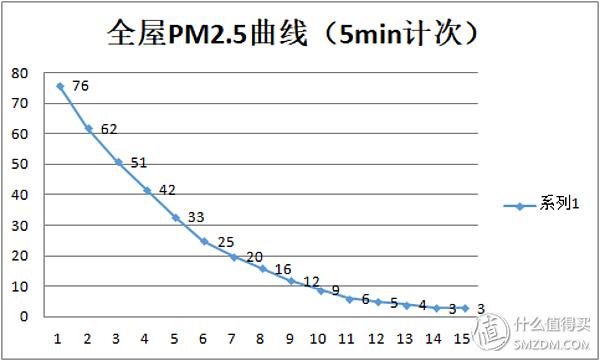质量好而不贵的过滤机