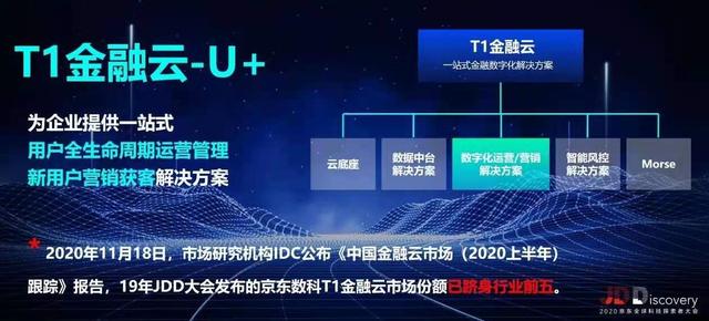 企业数字化转型阵痛，专有云真是那枚万能解药吗？一文看懂云计算-第8张图片-9158手机教程网