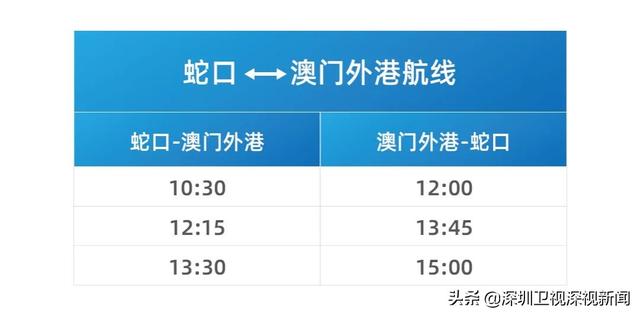 最新！深圳蛇口至澳门航线计划本周五恢复运营