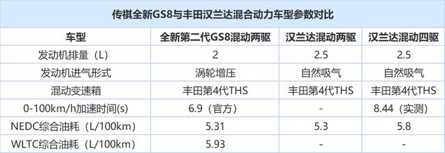 文章圖片8