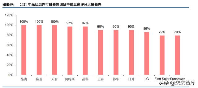 保山洗砂机批发价格