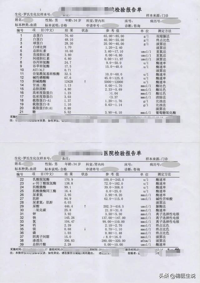 大生化检查项目多少钱