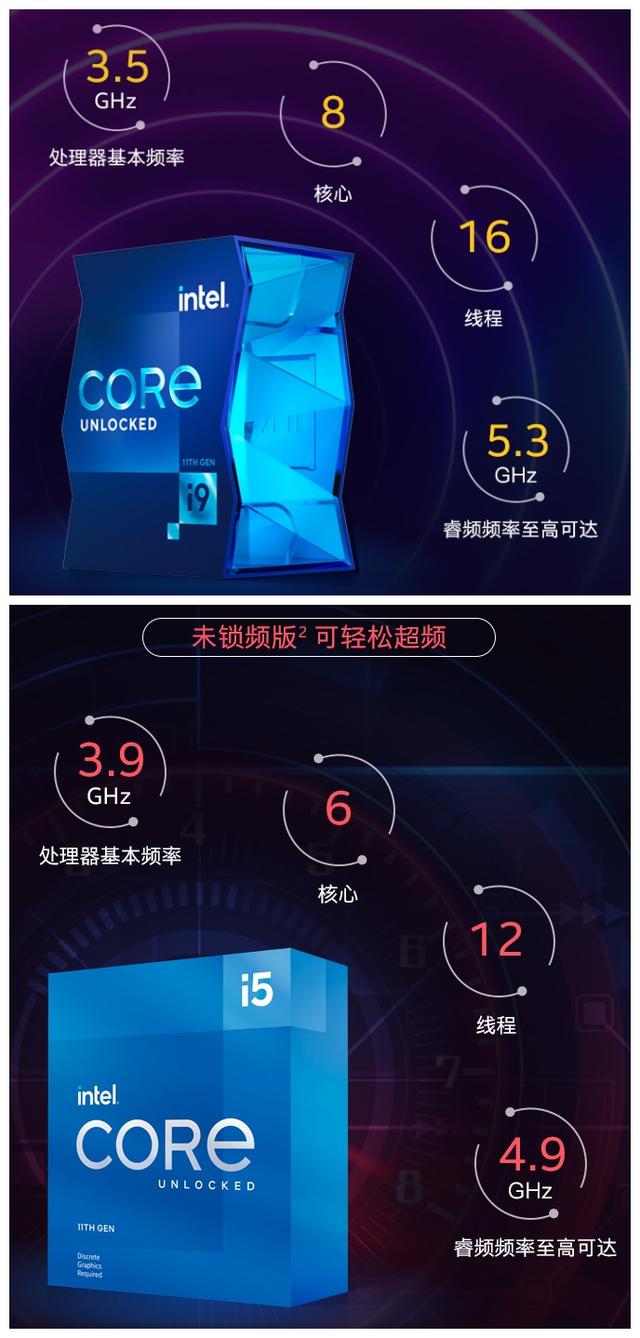 一個操作讓你裝機勁省2700 打遊戲還更爽