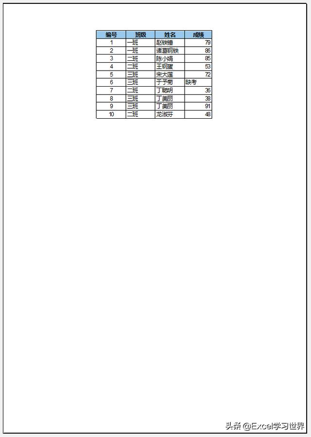 7 个常用的 Excel 打印技巧打印 设置,解决大部分工作难题 7 个常用的 Excel 打印技巧,解决大部分工作难题