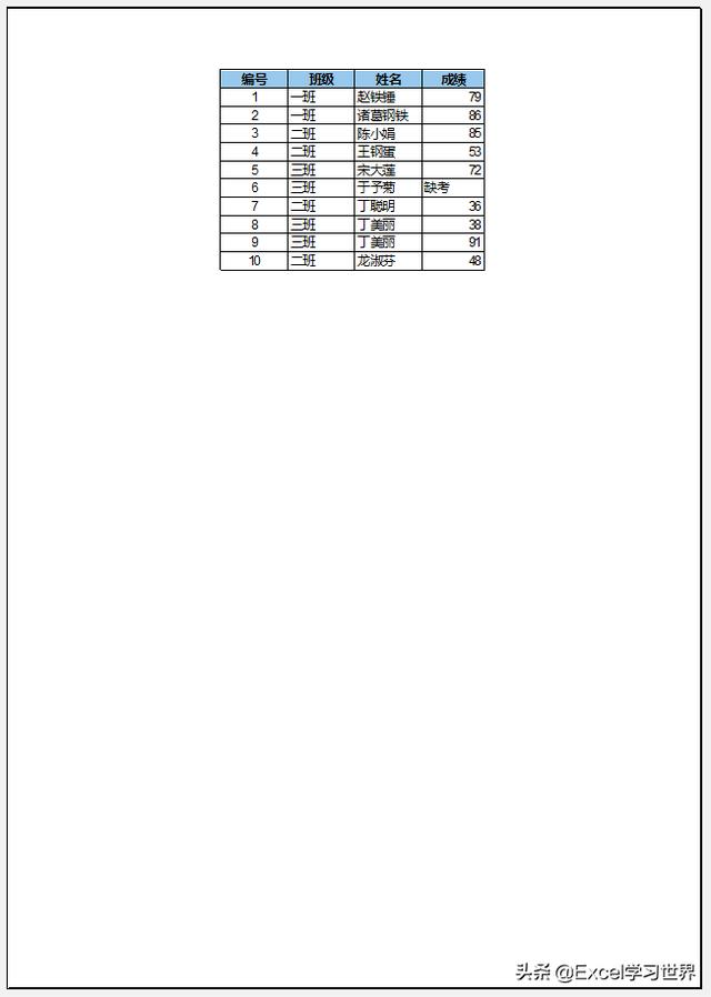 7 个常用的 Excel 打印技巧，解决大部分工作难题