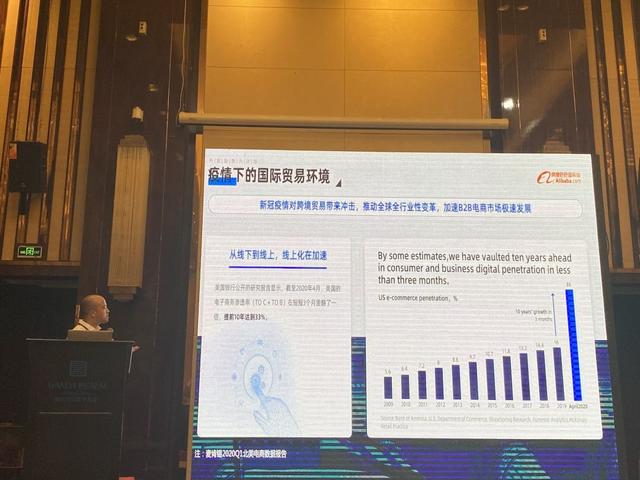 厦门电商培训（电商培训有用吗）