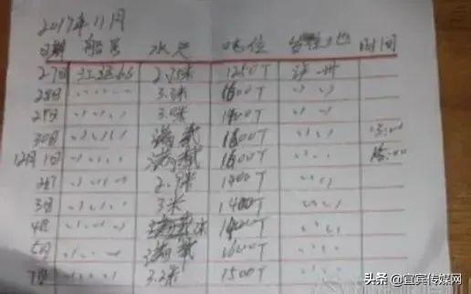 PS破碎机一条龙的简单介绍