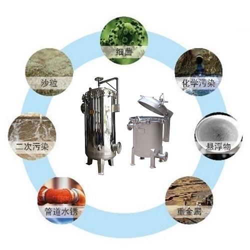 不锈钢板框精密过滤机的使用功效