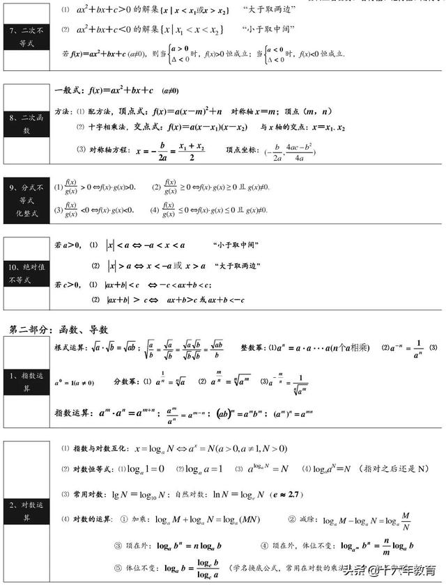 高中1 3年级数学公式汇编 建议收藏 太阳信息网