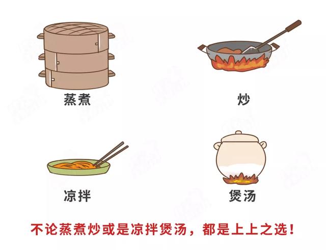 秋季给娃吃啥好？营养师发话了：4种蔬菜+1种肉，必吃
